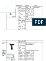 Equipos Clinica