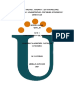 UNAD Microeconomía Rendimientos decrecientes