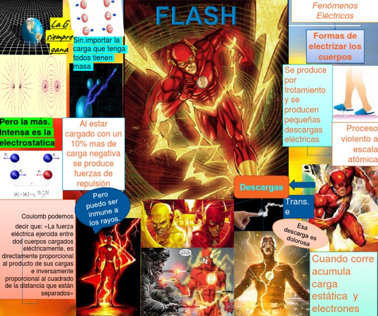 FLASH | PDF