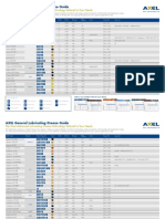 AXEL General Grease Guide PDF