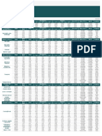 Suporteseresistencias PDF