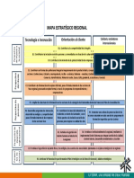 8. Mapa Estratégico Regional.pdf