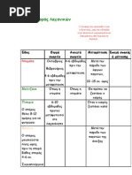 Download    by Olympia Gr SN46148988 doc pdf