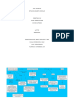 Mapa Conceptual-Extraccion de Aceite Esenciales