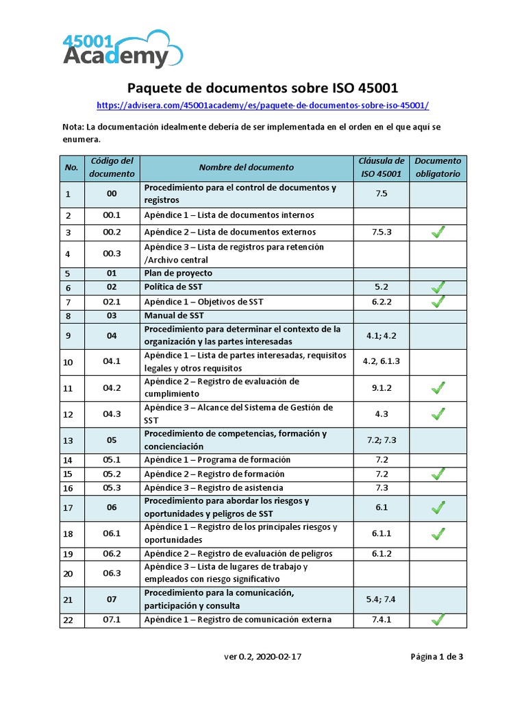Lista de Documentacion Paquete de Documentos ISO 45001 ES | PDF | Business