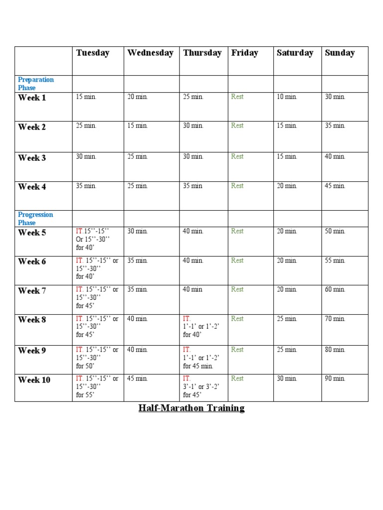 A 16-Week Training Plan for Running a Half-Marathon with Progressively ...