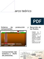 Analisis Nodal