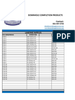 Contact: Downhole Completion Products: Seal Bore/Profile Connection Material