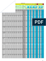 Matriz de Evaluación Financiera Ajustada Lic. 10593