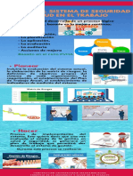 Infografia SST