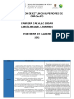 Cuadro de Doble Entrada PDF