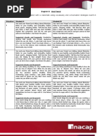 Test Pdf Pdf Lunch Food And Drink