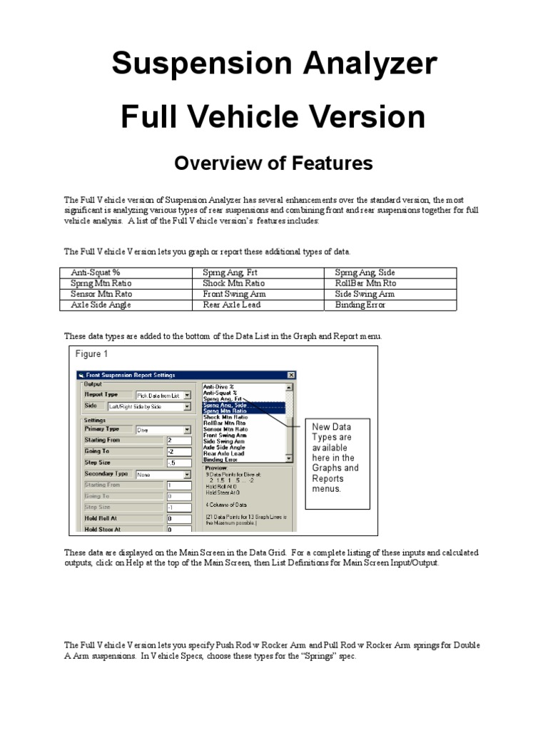 Suspension Analyzer Full Vehicle Version Overview of Features PDF