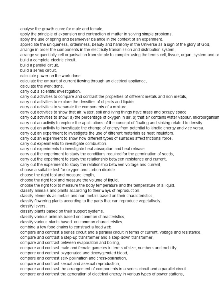Science Learning Outcomes | PDF | Water | Electricity