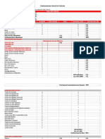 Analisis Gastos de Mantenimiento de Vehiculo