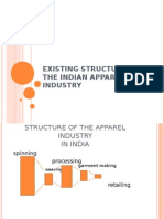 Existing Structure of The Indian Apparel Industry