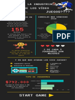 Rentable La Industria de Video Juegos PDF