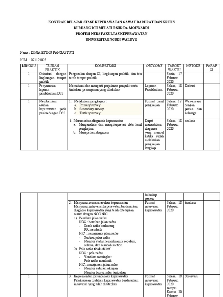 Kontrak Belajar Stase KGD Kritis | PDF | Pengembangan Diri | Sains ...