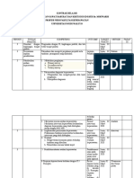 Kontrak Belajar Igd Kasus 1