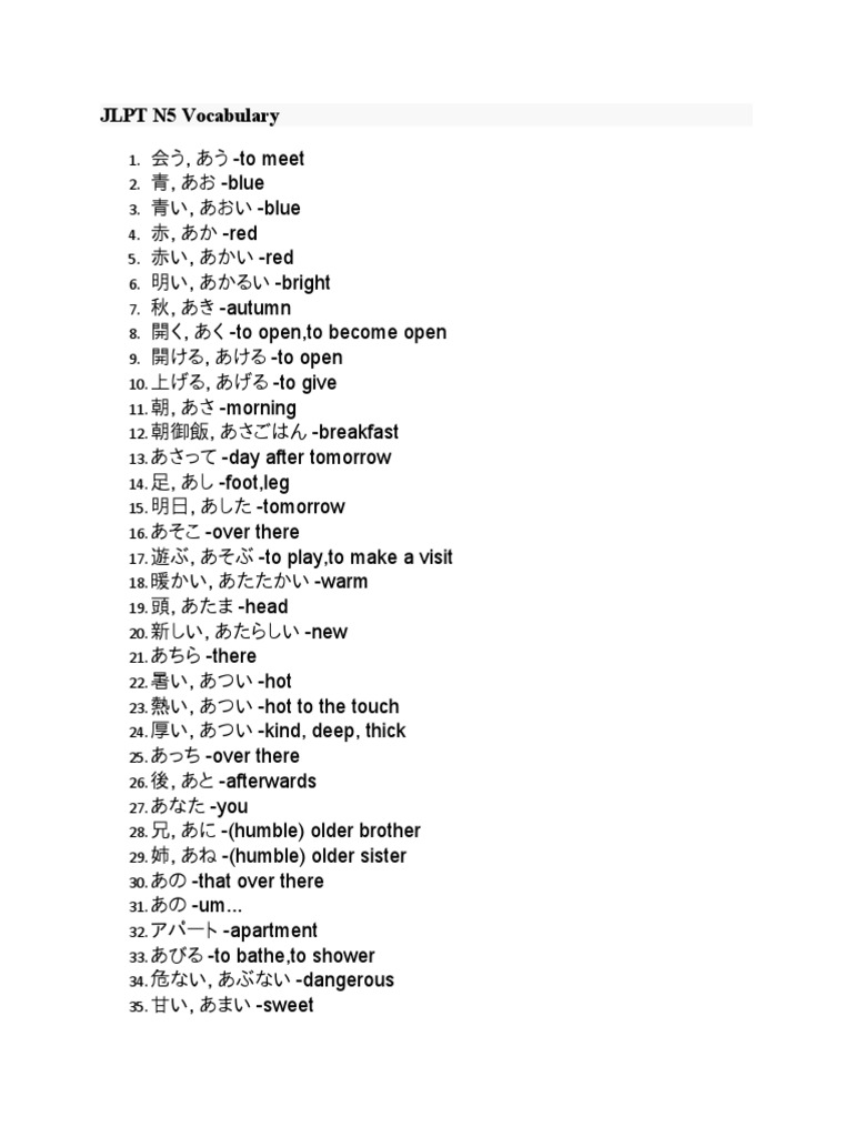 JLPT Vocabulary List N5 N1 | PDF