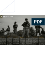 Army Values Poster