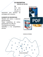 Plan de Negocio - Sesion 2