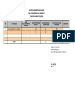 Form BLANGKO KEBUTUHAN IJASAH