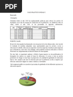 Caso Practico Unidad 1