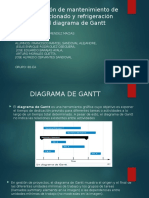 82ea - U5 - Eq - Diagrama de Gantt