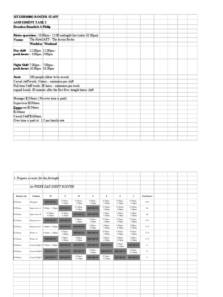 SITXHRM002 Roster Staff A2 | PDF | Payroll | Waiting Staff