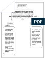 Deconstructivismo PDF
