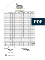 Department of Education: Republic of The Philippines