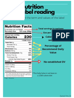 Nutrition Label Understanding