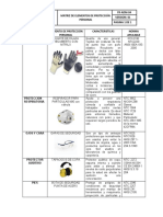 Matriz de EPP