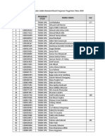 Prodi Teknik Sipil 2020