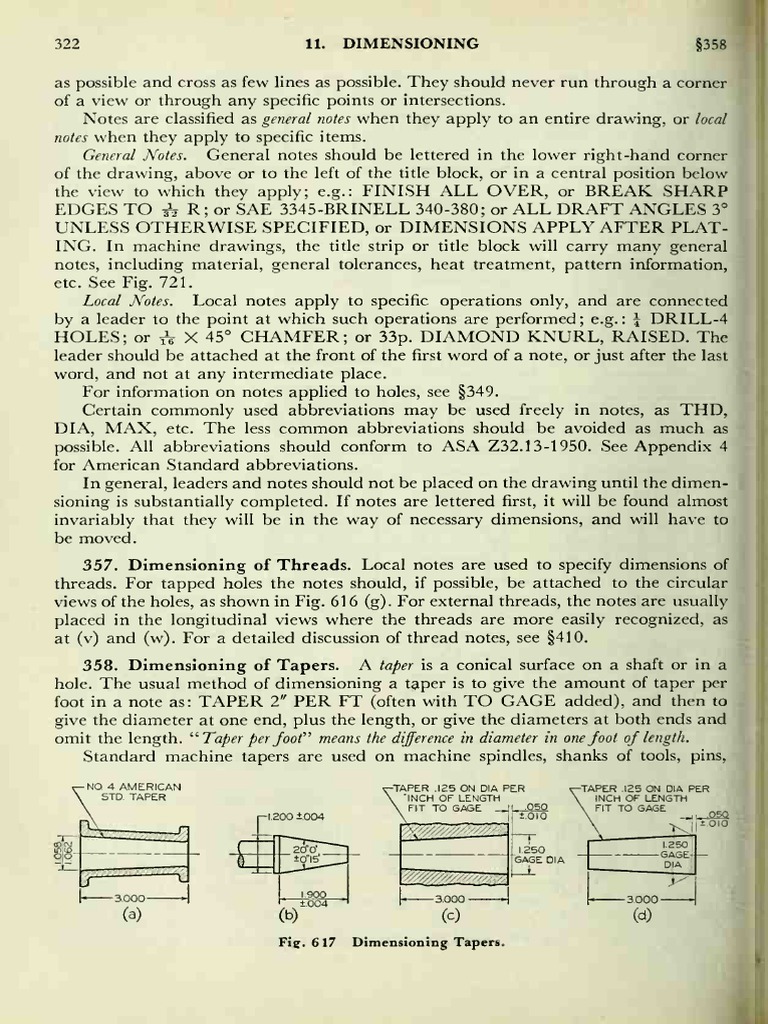 Dimensioning of Tapers PDF Crafts Machines
