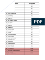 Daftar Nama Ke Jakarta 6 Des 2018 PDF