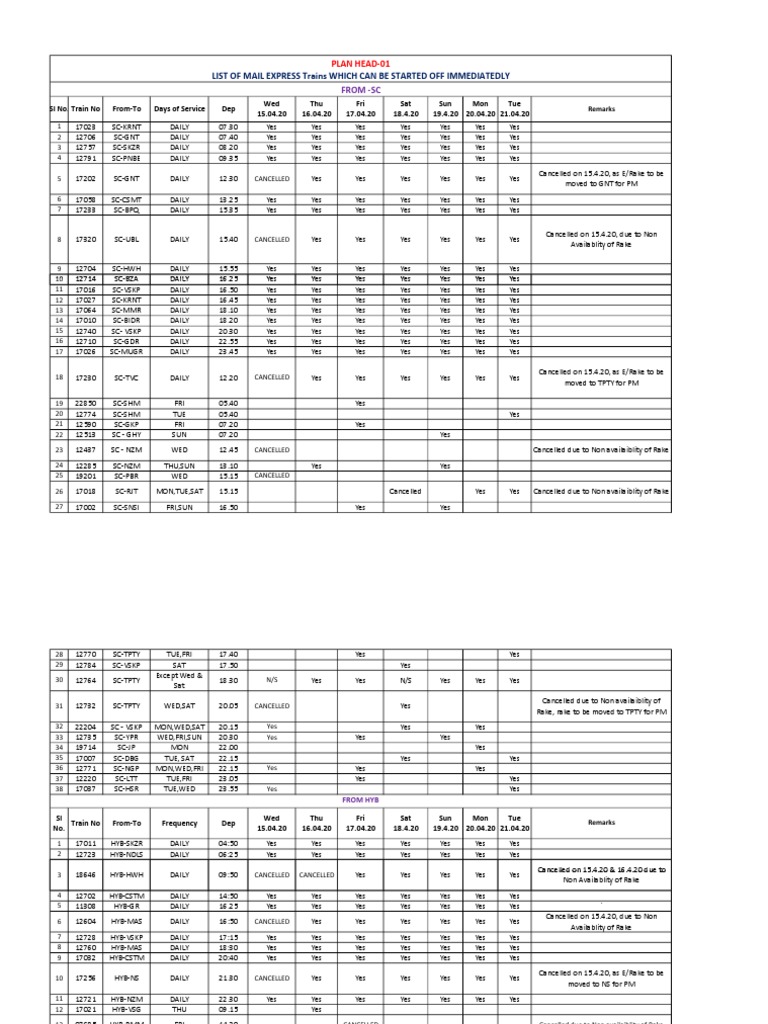 April 2020 Train Schedule Updates | PDF