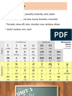 unit 5 pronunciationnnn.pptx