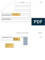 Trinity J Consulting LTD Confidential 05/15/2020