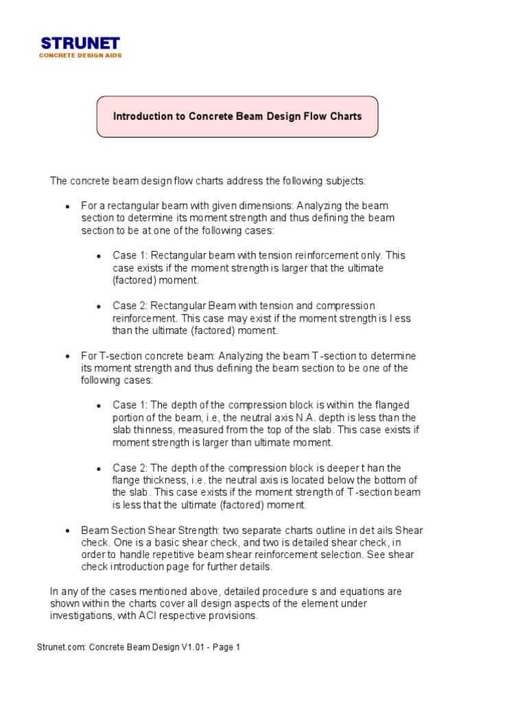 Concrete Beam Design PDF | PDF | Beam (Structure) | Strength Of Materials