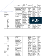 CATATAN ASUHAN GIZI (Ginjal