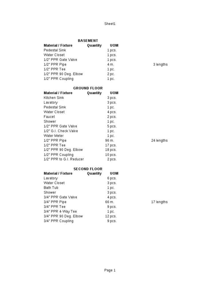 Plumbing Material List by Floor | PDF