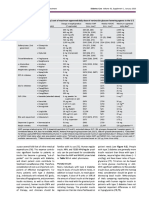 ADA Standard Care for Diabetes 2020.pdf