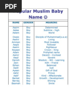 Popular Muslim Baby Name