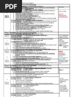 Download Lesson Plan Biology Form 4 2011 by rafidah1966 SN46153866 doc pdf
