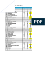 Uts Teknik Sipil A2 PDF