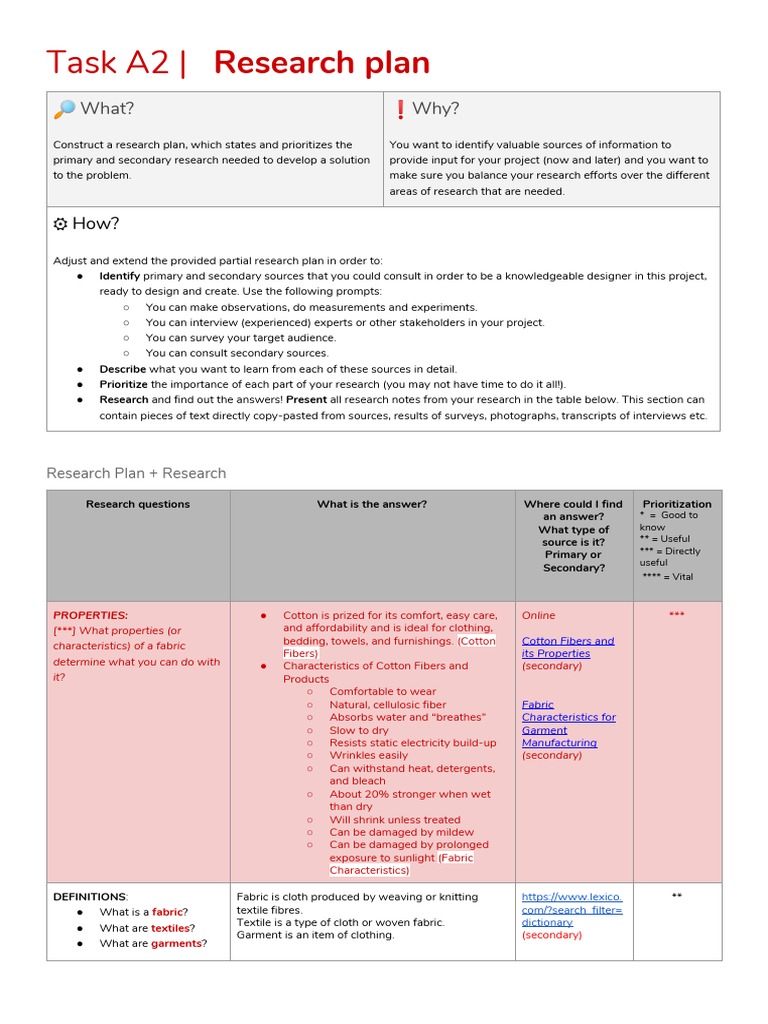 Task A2 - Research Plan: What? Why? | PDF | Textiles | Yarn