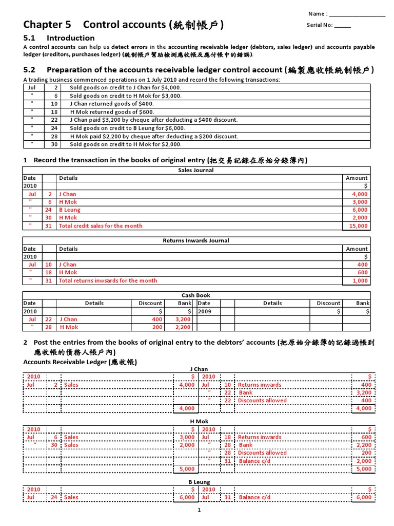 Chapter 5 Control Accounts | PDF | Debits And Credits | Ledger