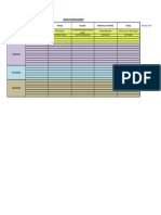 Industry Projects Mapping PDF